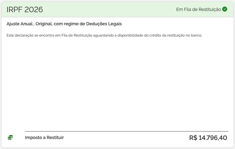 Declaração IRPF 2026 em fila de restituição com imposto a restituir de R$ 14.796,40
